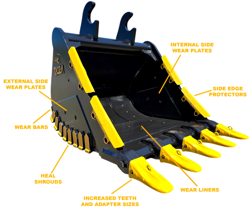 Heavy duty excavator dig bucket wear parts package